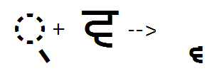 Illustration that shows the sequence of halant plus Va glyphs being substituted by a below base Va glyph using the B L W F feature.