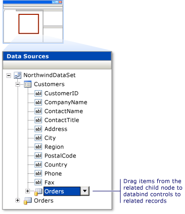 Data Sources Window showing relation