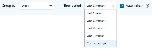 Setting auto-refresh for a advanced insights query