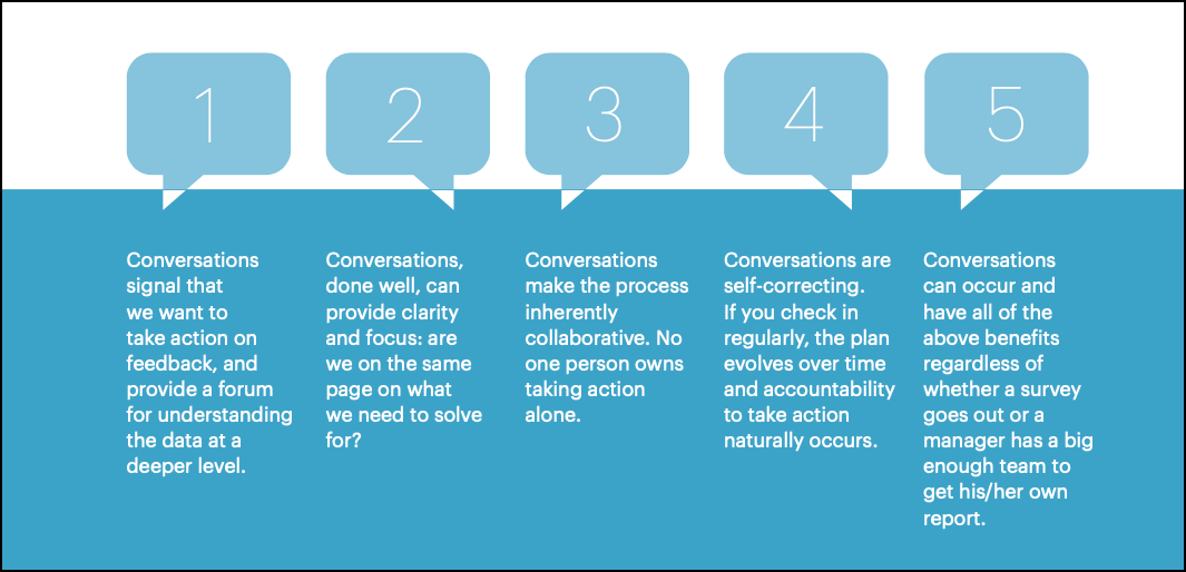 Screenshot of the five reasons that conversations matter.