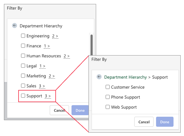 Screenshot of department hierarchy filters in Glint reporting, drilling down from level 1 to level 2.