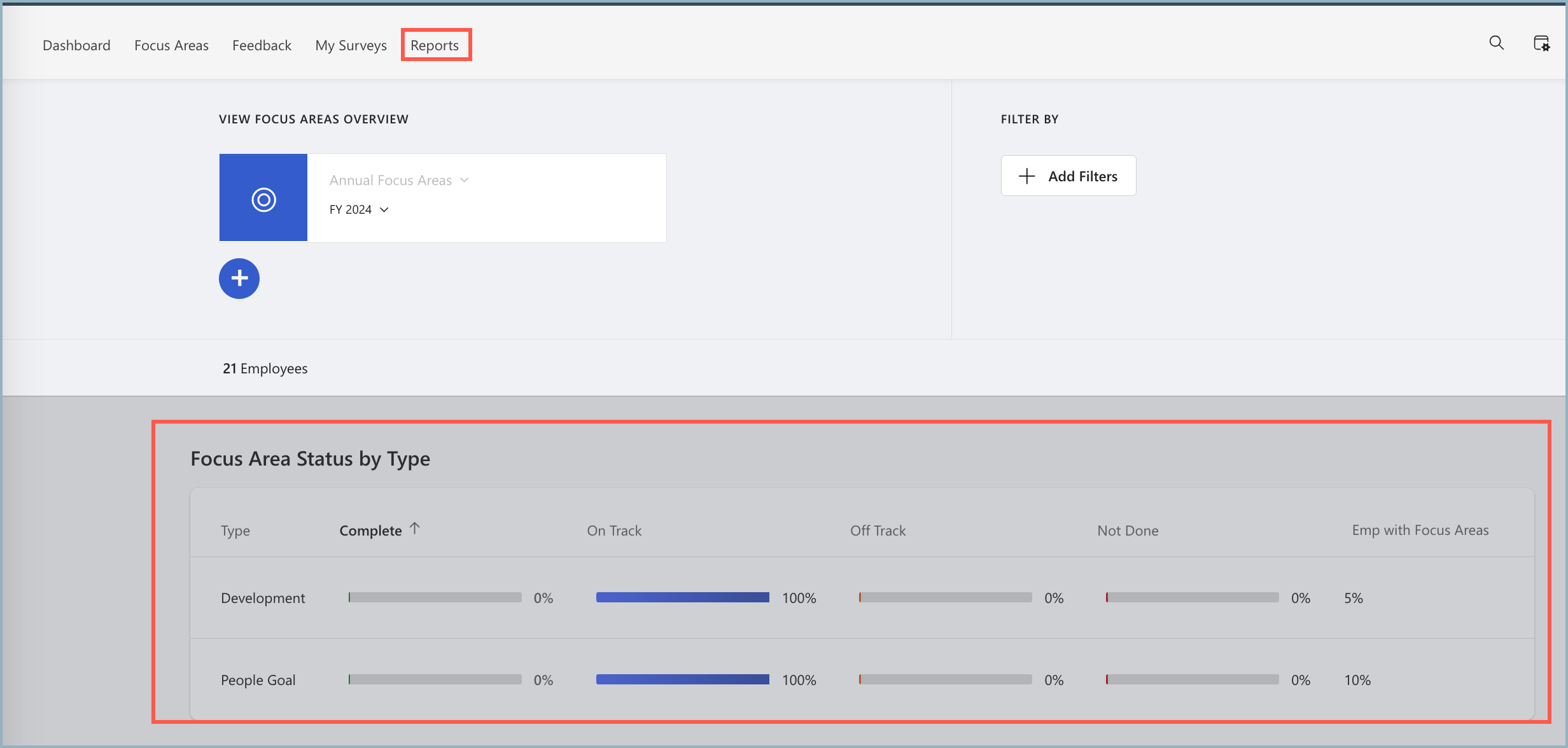 Screenshot of Focus Area status by type.