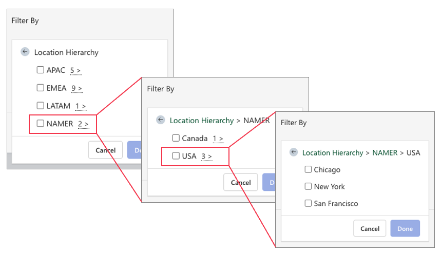 Screenshot of location hierarchy filters in Glint reporting, drilling down from level 1 to level 3.