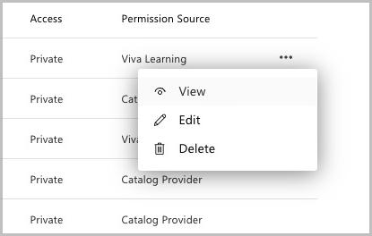 Screenshot displaying the various actions users can perform with permissions, including view, edit, and delete.