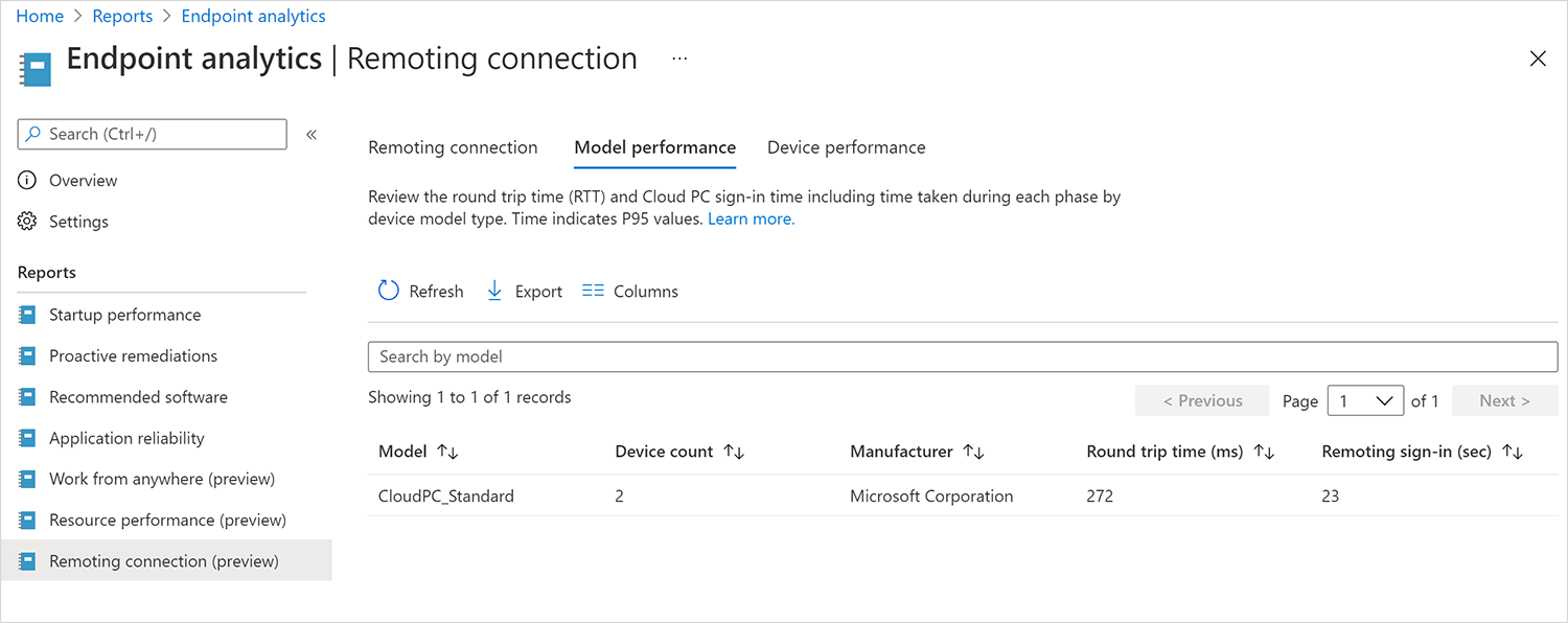 Screenshot of using the model performance tab