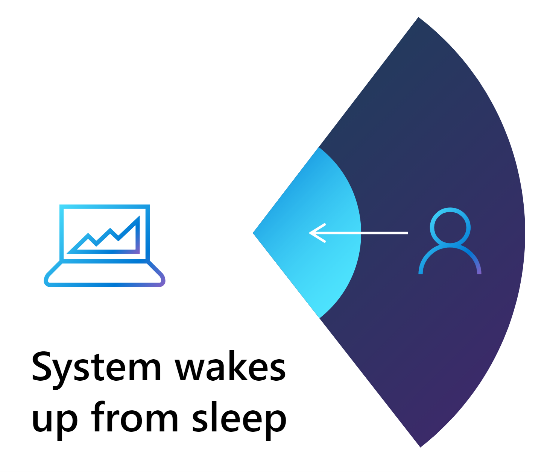 Illustration of wake on aproach