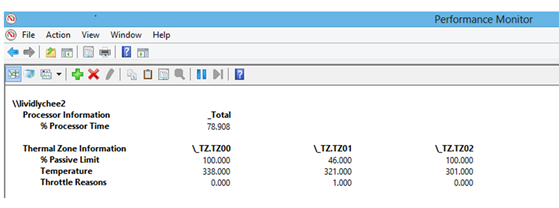 performance monitor reports the current throttle percentage, temperature, and reason for throttling