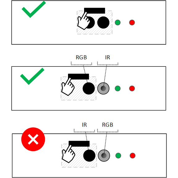 when shutter closed must cover both sensors