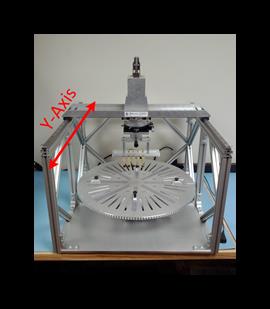 precision touch testing y axis