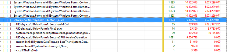 Screenshot of sample table in WPA showing UIDelay.exe Click event data