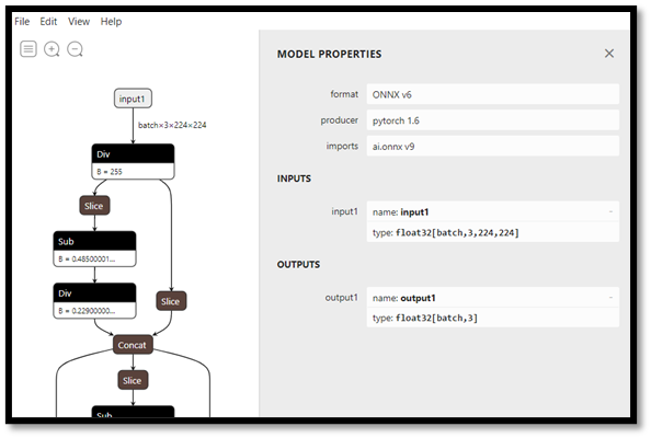 Exploring the properties of your model