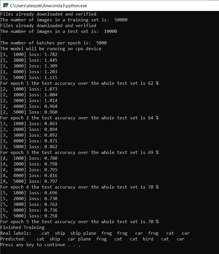 Output from initial model training