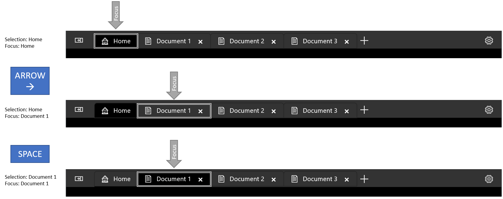 Space to select tab