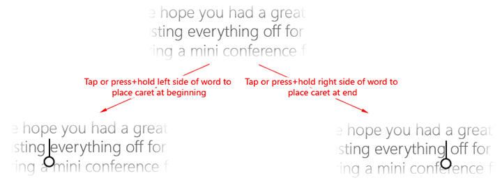 tap (or press and hold) left side of a word to place a caret and gripper at the beginning of that word. tap (or press and hold) the right side of a word to place a caret and gripper at the end of that word.