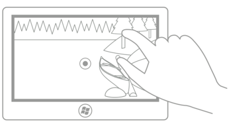 image showing a rotated picture with the rotation point constrained to the center of the picture rather than either of the two initial touch points.