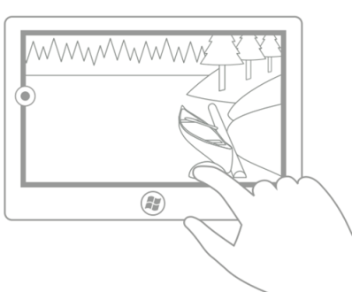 image showing a rotated picture with the rotation point constrained to the leftmost center of the picture rather than either of the two initial touch points.