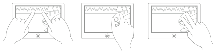 diagram demonstrating various finger postures supported by rotation.