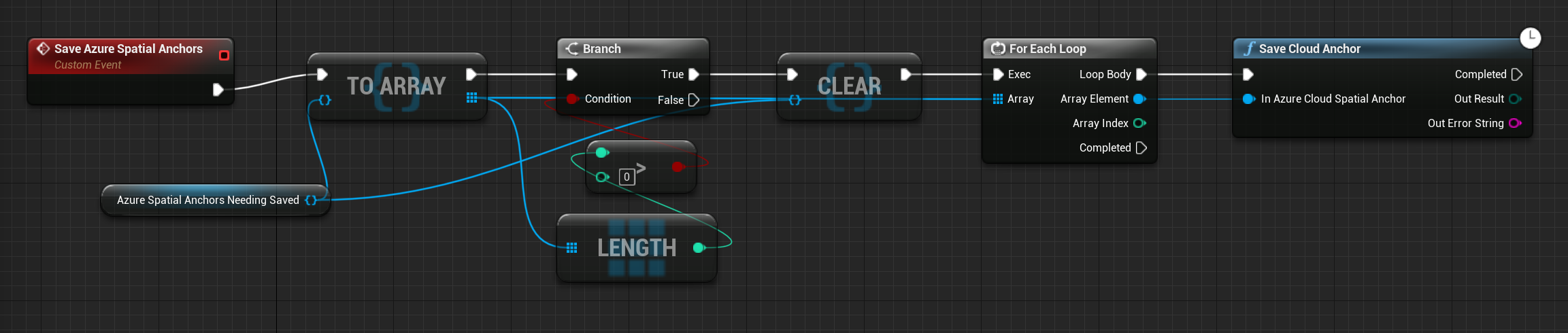 Blueprint of save cloud anchor function being called