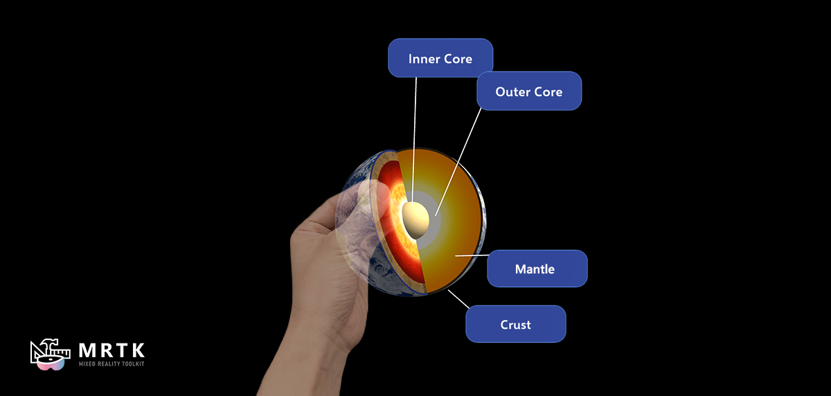 Object manipulator