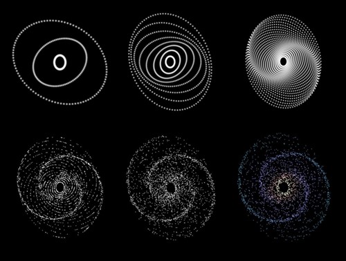 Progression of particle system with GPU rendering