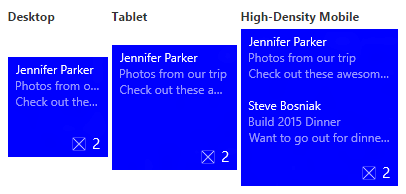 adaptive tiles groups and subgroups