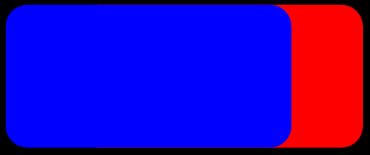 an example image showing 2 rounded rectangles of the same size that overlap using the source over mode.