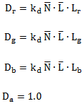 output bitmap calculation