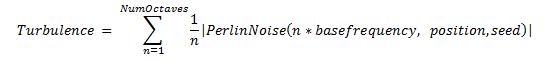 the turbulence function used to generate a bitmap.