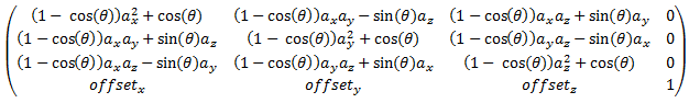 Four-by-four 3D rotate transformation matrix