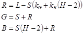 mathematical equaiton step four of six converting hsl color to rgb.