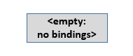 an empty root signature has no bindings