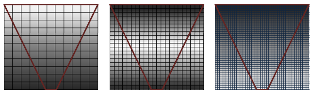 shadow map coverage