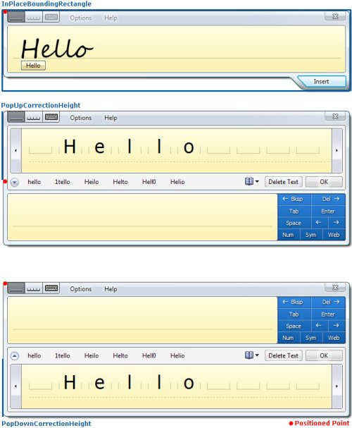 measurements of the in-place input panel