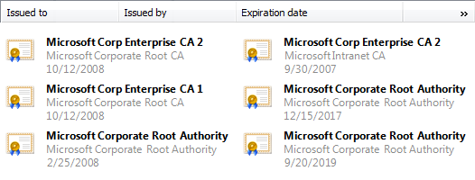 screen shot of details list with data in groups 