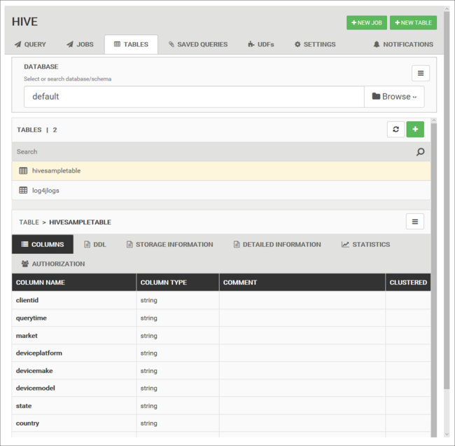 Imagen de la pestaña Tablas de Apache Hive.