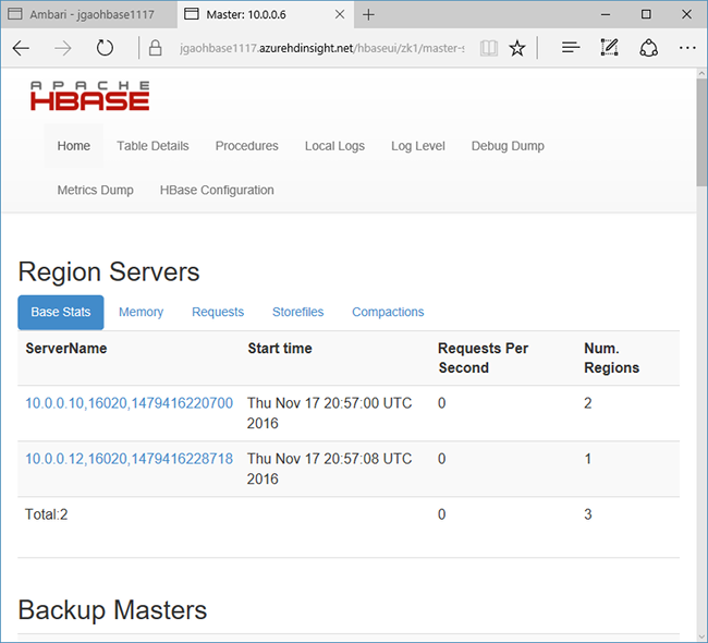 Interfaz de usuario de Apache HBase Master de HDInsight.