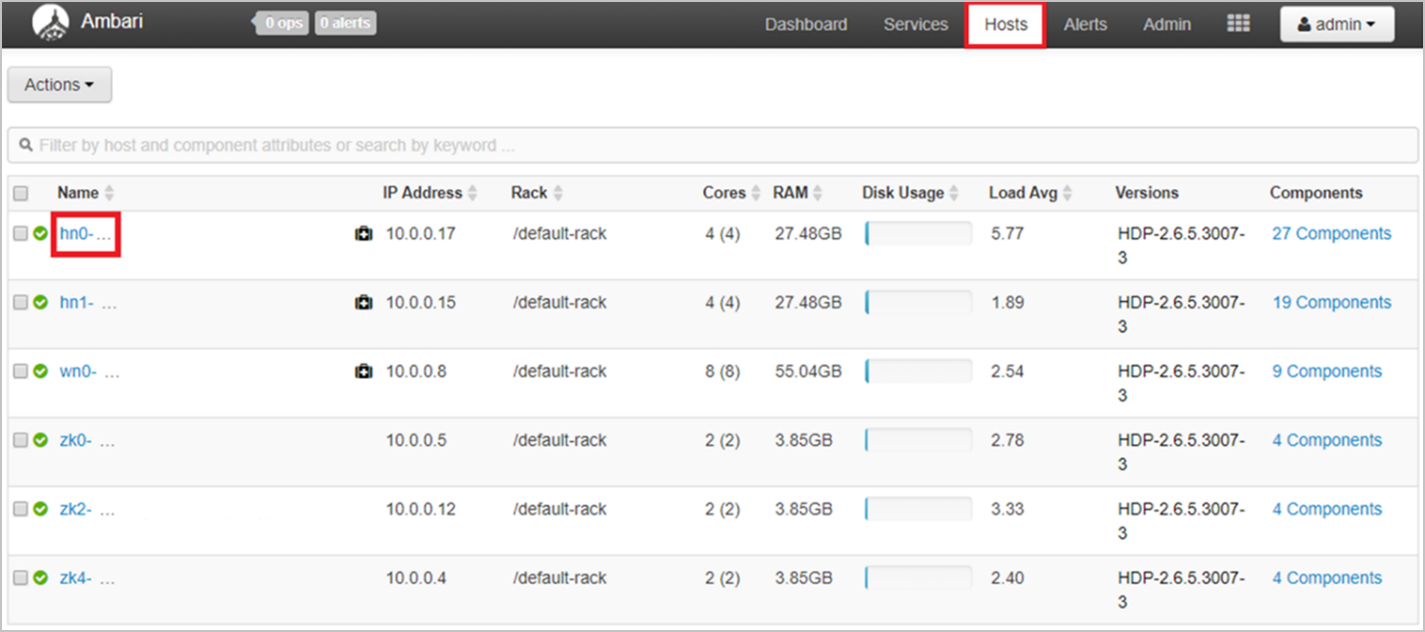 Vista de hosts de Apache Ambari para HDInsight.