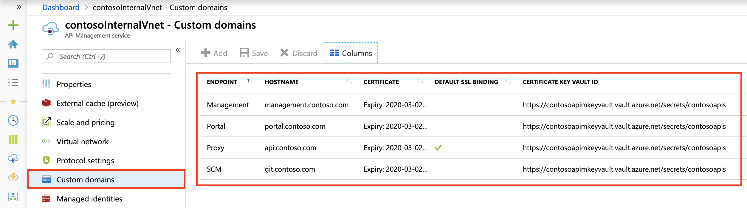 Configuración de nombres de dominios personalizados