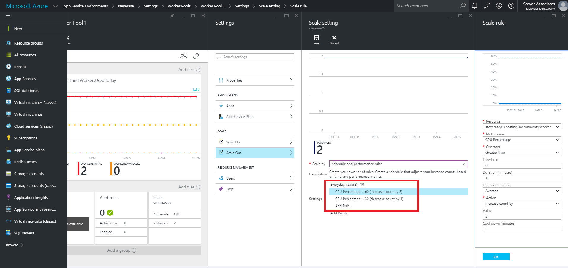 Configuración del escalado automático para un grupo de servidores front-end.