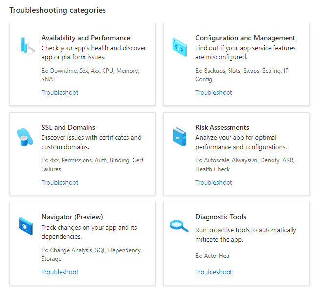 Lista de categorías de solución de problemas de diagnóstico y solución de problemas de App Service que muestra Disponibilidad y rendimiento, Configuración y administración, SSL y dominios, Valoración de riesgo, Navegador (versión preliminar) y Herramientas de diagnóstico.