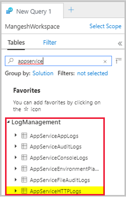 Tablas del área de trabajo de Log Analytics