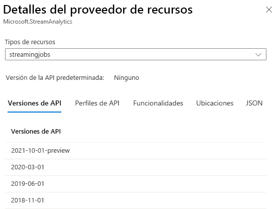 Captura de pantalla de los detalles del proveedor de recursos en Azure Portal.