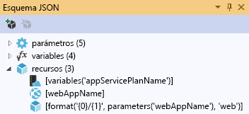 Captura de pantalla de la ventana Esquema JSON en Visual Studio para la plantilla de Resource Manager.