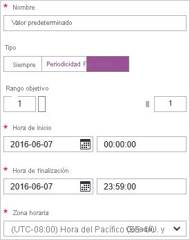 Escala de servicio en la nube con una fecha fija