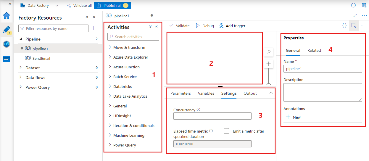 Recorte de pantalla que muestra el panel del editor de canalizaciones en Azure Data Factory Studio con cada una de las secciones descritas resaltadas.