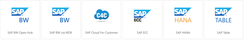 Captura de pantalla de los seis conectores de disponibilidad general para sistemas SAP en Data Factory.