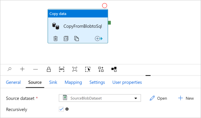 Conjunto de datos de origen