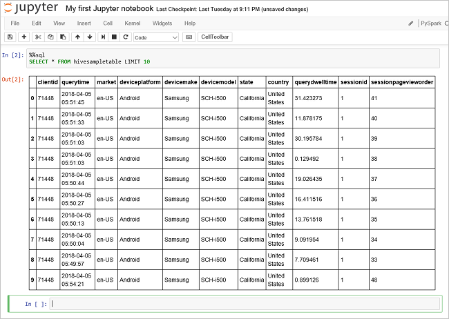 Salida de consulta de Hive en HDInsight.