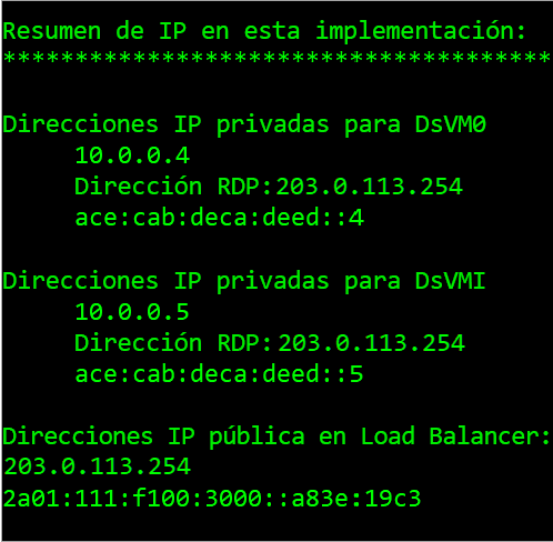 Resumen IP de la implementación de aplicaciones de doble pila (IPv4/IPv6) en Azure