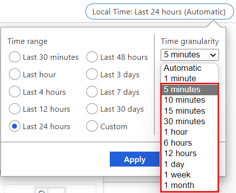 Captura de pantalla que muestra las opciones de granularidad de tiempo.